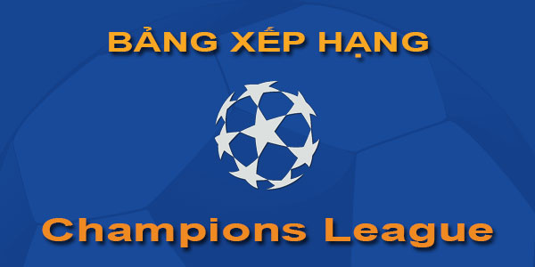 Bảng xếp hạng bóng đá Champions League - Mới nhất - Hôm nay
