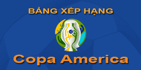 Bảng xếp hạng bóng đá Copa America - Mới nhất - Hôm nay