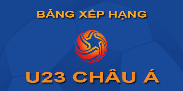 Bảng xếp hạng bóng đá U23 Châu Á - Mới nhất - Hôm nay